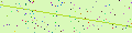 antispam code